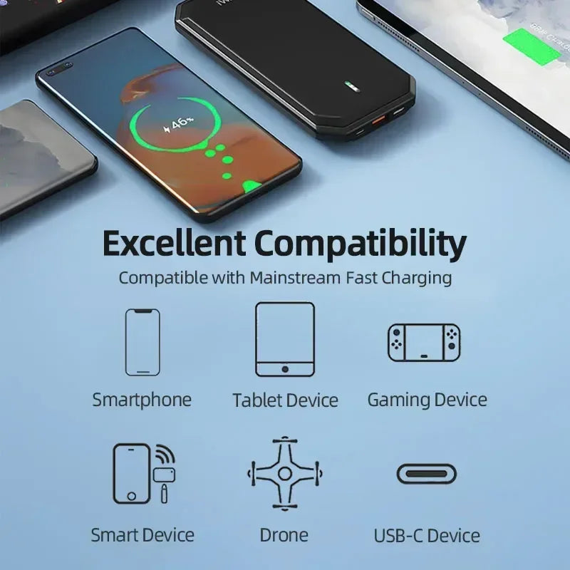 120 Watt Car Charger 4In1 Retractable Car Cigarette Lighter Adapter USB Type C Super Fast Charger Swivel High Compatibility