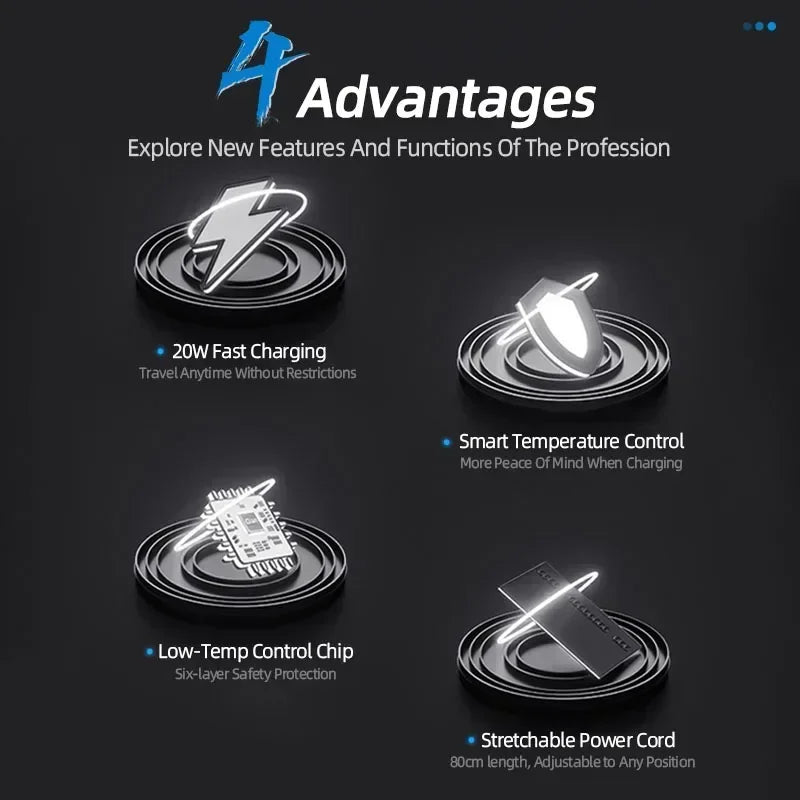 120 Watt Car Charger 4In1 Retractable Car Cigarette Lighter Adapter USB Type C Super Fast Charger Swivel High Compatibility