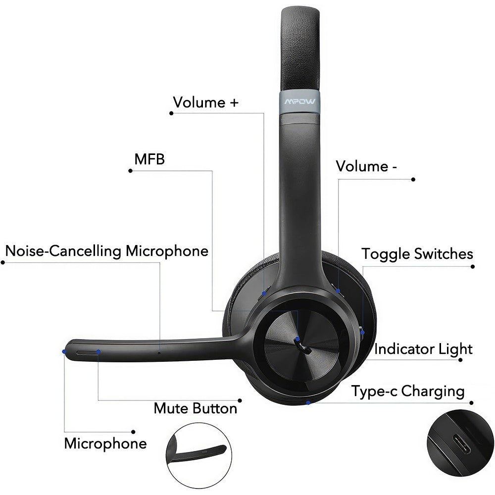 2026 Bluetooth Over-Ear Wireless Headphones Stereo Earphones Noise Cancelling